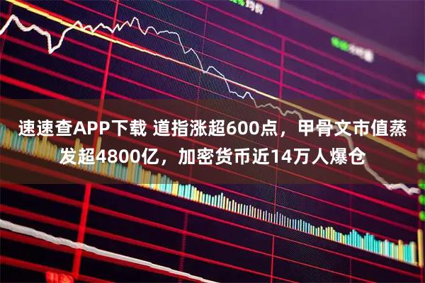 速速查APP下载 道指涨超600点，甲骨文市值蒸发超4800亿，加密货币近14万人爆仓